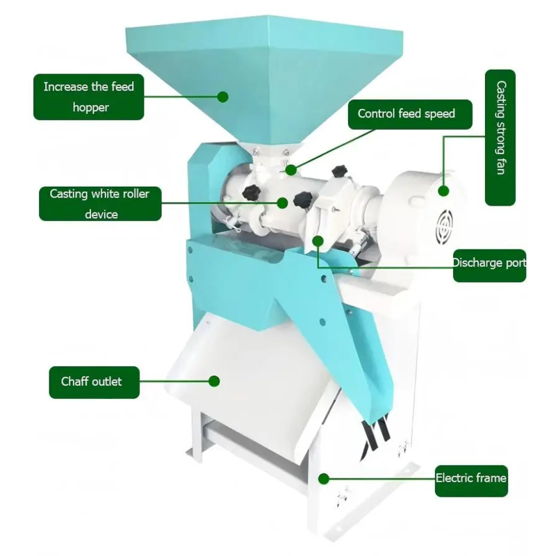 Agriculture Farming Rice - Hoge-prestatie maïs-ontkorner en -ontkiemingsmachine voor maïs,