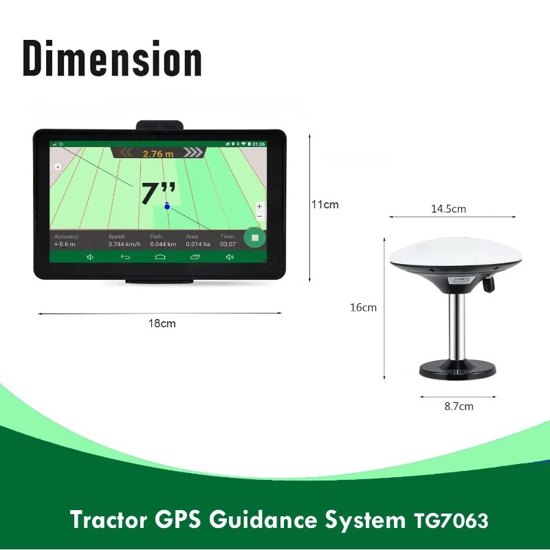 Grensoverschrijdend 7-inch lan - Farming Agriculture Stocks recensie en prijs