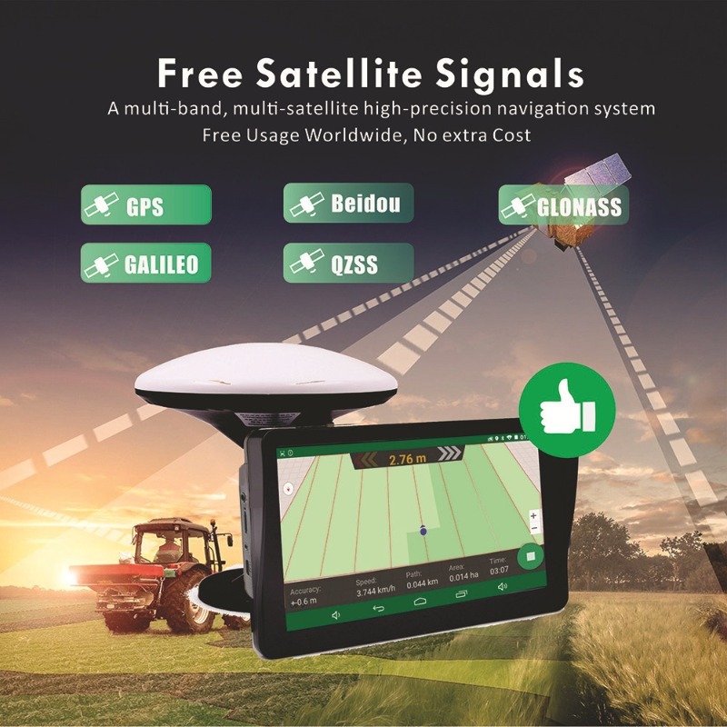 Grensoverschrijdend 7-inch lan - Farming Agriculture Stocks recensie en prijs
